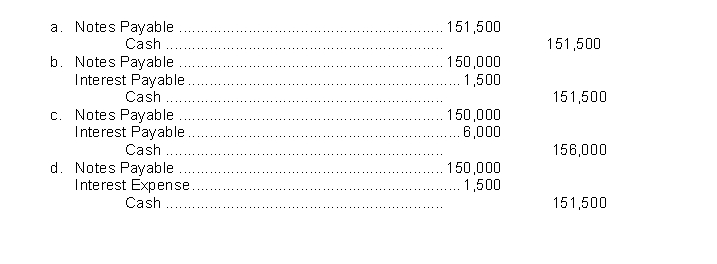 On October 1, Sam's Painting Service borrows $150,000 from National Bank on a 3-month, $150,000, 4% note. The entry by Sam's Painting Service to record payment of the note and accrued interest on January 1 is  