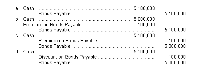 Five thousand bonds with a face value of $1,000 each, are sold at 102. The entry to record the issuance is  