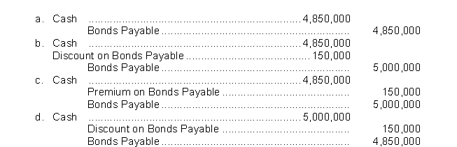 Five thousand bonds with a face value of $1,000 each, are sold at 97. The entry to record the issuance is  