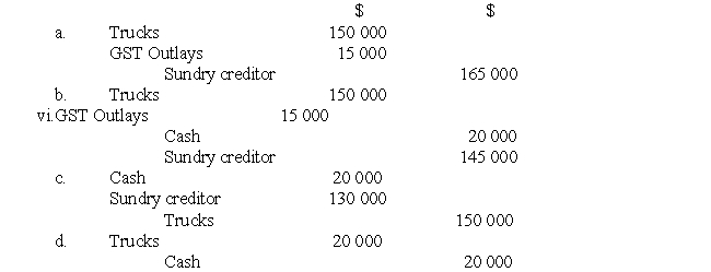 Kamp Gravel Co purchased three trucks for $50 000 each plus GST by making a $20 000 down payment and agreeing to pay the balance at the end six months.The journal entry to record the acquisition is:  <div style=padding-top: 35px> 