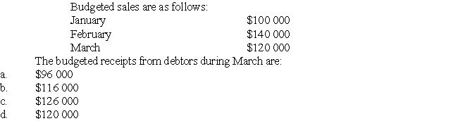 Becker Carpets makes all sales on credit with 50% of the payment received in the month of sale,40% in the month following the sale and the remaining 10% in the subsequent month.  <div style=padding-top: 35px> 