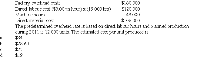 For 2011 The Iron Works planned the following:  <div style=padding-top: 35px> 