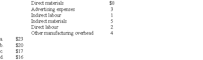 When preparing a Cost of Goods Manufactured Statement from the following information the total cost of goods manufactured is: