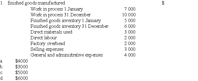 Mc Manufacturing reports the following information for a recent year.Determine the cost of