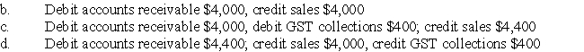 <strong>Z,sold goods to X on credit at a price of $4,400 including GST.The entry to record this transaction in Z's books under either the perpetual or periodic inventory system is ignore the transfer to COS required under the perpetual system):</strong> A)Debit accounts receivable $4,400,credit sales $4,400   <div style=padding-top: 35px> 