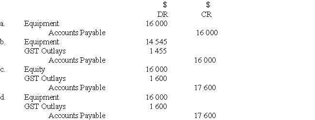 Machinery is purchased on credit for $16 000 plus GST.The general journal entry to record this transaction is: