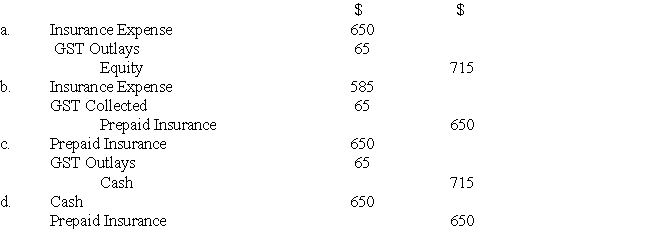 On 15 May Osaka paid $715 cash for an 18-month insurance policy including 10% GST.The general journal entry to record the payment is: