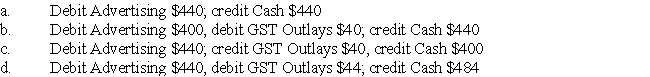 Quinn paid $440,including GST,for advertising.The entry to record this transaction is: