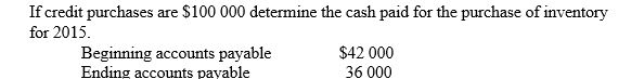   A)  $94 000 B)  $100 000 C)  $106 000 D)  Unable to be calculated 