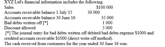   A)  $89 000. B)  $91 000. C)  $94 000. D)  $101 000. 