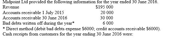   A)  $195 000. B)  $179 000. C)  $185 000. D)  $191 000. 