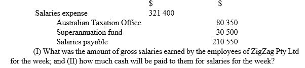 ZigZag Pty Ltd made the following journal entry to accrue payroll for the week ended 28 February. dr. Cr.   A)  (I)  $321 400, (II)  $321 400 B)  (I)  $210 550, (II)  $210 550 C)  (I)  $321 400, (II)  $210 550 D)  (I)  $210 550, (II)  $321 400 