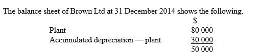   On 1 January 2015, based on a valuer's estimate of fair value, it was decided to revalue the plant to $65 000. The plant was then assessed to have a further useful life of 5 years and an expected residual amount of $5000. What is the journal entry in the books of Brown Ltd to record depreciation on plant on a straight-line basis for the half-year ending 30 June 2015 (balance date) ? A)  Depreciation expense - plant 12 000 Accumulated depreciation- plant 12 000 B)  Depreciation expense - plant 6 000 Accumulated depreciation - plant 6 000 C)  Accumulated depreciation - plant 6 000 Depreciation expense - plant 6 000 D)  Depreciation expense - plant 6 500 Accumulated depreciation- plant 6 500 