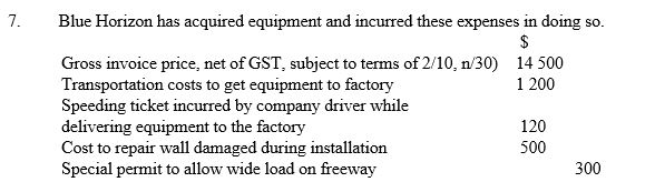   The equipment should be recorded in Blue Horizon's records at: A)  $14 500. B)  $15 700. C)  $16 000. D)  $16 500. 