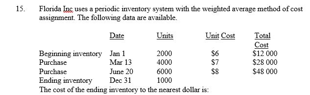   A)  $8333. B)  $8000. C)  $7300. D)  $6000. 