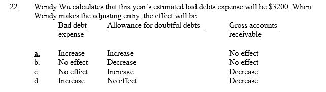   A)  Increase Increase No effect B)  No effect Decrease No effect C)  No effect Increase Decrease D)  Increase No effect Decrease 