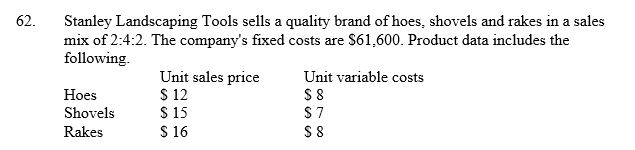 <strong>  How many hoes will be sold at breakeven point?</strong> A) 1257 hoes B) 2514 hoes C) 2200 hoes D) 1100 hoes <div style=padding-top: 35px> 