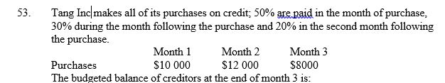   A)  $6400. B)  $12 400. C)  $9600. D)  $8000. 