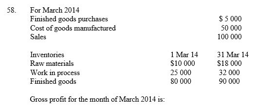   A)  $50 000. B)  $60 000. C)  $55 000. D)  $45 000. 
