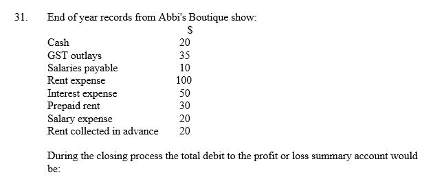   A)  $90. B)  $110. C)  $80. D)  $170. 