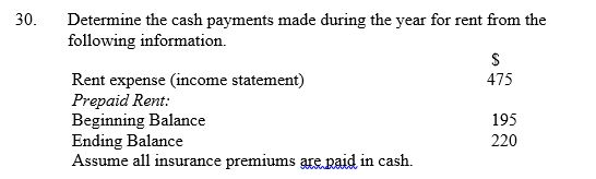   A)  $475 B)  $500 C)  $695 D)  $450 