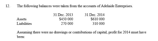 <strong> </strong> A) $160 000. B) $120 000. C) $300 000. D) $220 000.
