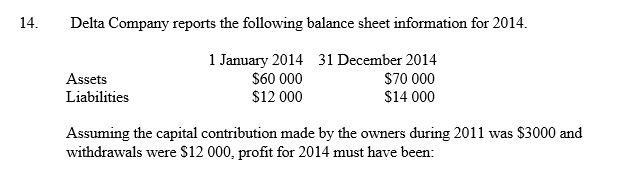 <strong> </strong> A) $17 000. B) $14 000. C) $16 000. D) $12 000.