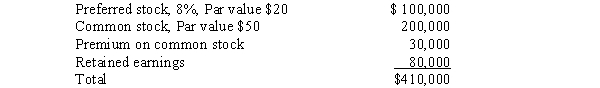  On January 1, 2013, Pippert Company acquired 80% of Skyler Company's common stock for $210,000 and 70% of Skyler's preferred stock for $80,000.Skyler Company reported the following stockholders' equity on this date:    The preferred stock is cumulative, nonparticipating, and callable at 104% of par value plus dividends in arrears.On January 1, 2013, dividends were in arrears for one year.Any difference between the implied value of the preferred stock and its book value interest is to be allocated to other contributed capital. Changes in Skyler Company's retained earnings during 2013 and 2014 were as follows:  \begin{array}{lr} \text { January } 1,2013 \mathrm{Bal} \text { ance } & \$ 80,000 \\ 2013 \text { net income } & 20,000 \\ 2014 \text { net income } & 16,000 \\ 2014 \text { cash dividends } & (30,000) \\ \text { December } 31,2014 \text { Bal ance } & \$ 86,000 \end{array}   Required: A.Compute the difference between the implied value and book value interest acquired for the investment in preferred stock. B.Compute the balance in the Investment in Preferred Stock account on December 31, 2014. C.Compute the amount of Skyler Company's net income that will be included in the controlling interest in consolidated net income for 2014. 
