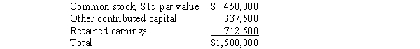 Parr Company owned 24,000 of the 30,000 outstanding common shares of Solomon Company on January 1, 2013.Parr's shares were purchased at book value when the fair values of Solomon's assets and liabilities were equal to their book values.The stockholders' equity of Solomon Company on January 1, 2013, consisted of the following:   Solomon Company sold 7,500 additional shares of common stock for $90 per share on January 2, 2013.If Parr Company purchased all 7,500 shares, the book entry to record the purchase should increase the Investment in Solomon Company account by A) $562,500. B) $590,625. C) $675,000. D) $150,000. E) Some other account.why now have 5 choices? most professors would prefer the consistency of 4 only - be consistent