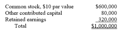 P Company acquired 54,000 shares of the common stock of S Company on January 1, 2013, for $950,000 cash.The stockholders' equity section of S Company's balance sheet on that date was as follows:    On the date of acquisition, S Company owed P Company $10,000 on open account. Required: Present, in general journal form, the elimination entries for the preparation of a consolidated balance sheet workpaper on January 1, 2013.The difference between the value implied by the purchase price of the investment and the book value of the net assets acquired relates to subsidiary land.