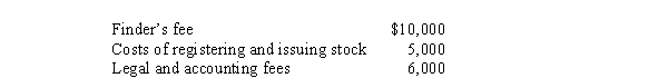 Balance sheet information for Hope Corporation at January 1, 2013, is summarized as follows:   Hope's assets and liabilities are fairly valued except for plant assets that are undervalued by $200,000.On January 2, 2013, Robin Corporation issues 80,000 shares of its $10 par value common stock for all of Hope's net assets and Hope is dissolved.Market quotations for the two stocks on this date are:   Robin pays the following fees and costs in connection with the combination:   Required: A.Calculate Robin's investment cost of Hope Corporation. B.Calculate any goodwill from the business combination.<div style=padding-top: 35px> 