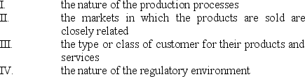 Under IFRS 8, two or more operating segments may be aggregated into a single operating segment if aggregation is consistent with the core principle of the standard, the segments have similar economic characteristics, and the segments are similar in each of the following respects:   A)  I, II and III only; B)  I, III and IV only; C)  I, II and IV only; D)  II, III and IV only. 