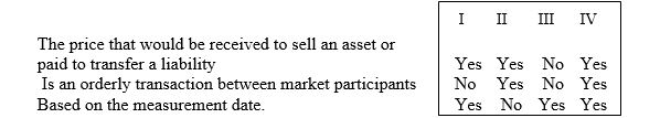 The measurement of fair value is determined in accordance with IFRS 13 Fair Value Measurement. IFRS 13 defines fair value as one that has all of the following conditions:   A)  I B)  II C)  III D)  IV. 