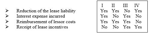 According to IAS 17 Leases, because lease payments are made over the lease term, the payments made under a finance lease must be divided into the following components:   A)  I B)  II C)  III D)  IV. 