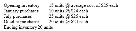 Duo Ltd uses a periodic inventory system and rounds the average unit cost to the nearest dollar. The following data relates to Duo Ltd for the year ended 30 June 2013:   The cost of ending inventory using the weighted average cost method (rounded to the nearest dollar)  is: A)  $459 B)  $465 C)  $499 D)  $483 