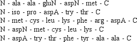 Scientists have sequenced proteins by using specific proteases to  clip  a purified protein preparation between two specific amino acids,thus forming a number of moderately sized fragments; they have used acid hydrolysis to produce smaller fragments.Each fragment can then be sequenced by breaking the moderate fragments into dipeptides that are easily sequenced.The fragments below are obtained after the initial enzymatic cleavages.Can you deduce the sequence of the original polypeptide? (HINT: the original cleavages at specific locations differ depending on which proteolytic enzyme was used to create each fragment; this causes an overlap in the fragments' sequences.)The final polypeptide should have 18 amino acid residues.   
