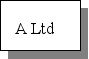 Consider the following economic entity structure:           The direct non-controlling interest (DNCI)and indirect non-controlling interest (INCI)are as follows.   
