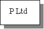 Consider the following economic entity structure.             60% The indirect NCI in B Ltd is the same group of shareholders as the: A) direct NCI in B Ltd. B) indirect NCI in A Ltd. C) direct NCI in A Ltd. D) shareholders in P Ltd. 
