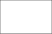 The following are regarded as factors indicating the existence of significant influence over another entity: I II III IV -representation on the board of directors Yes Yes Yes Yes -participation in decisions about dividends No Yes Yes Yes -interchange of managerial personnel No No No Yes -ability to control the investee's operating policies No Yes No No A) I; B) II; C) III; D) IV.