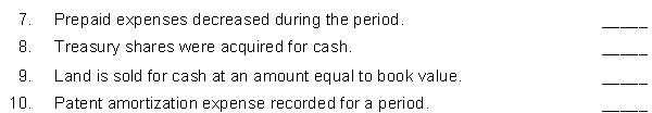 When a statement of cash flows is prepared, indicate the reporting of the transactions and events listed below by major categories on the statement. Use the following code letters to indicate the appropriate category under which the item would appear on the statement of cash flows.    