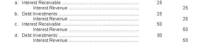 On January 1, Winston Company purchased as an investment a $1,000, 5% bond for $1,000. The bond pays interest on January 1 and July 1. What is the entry to record the interest accrual on December 31?  