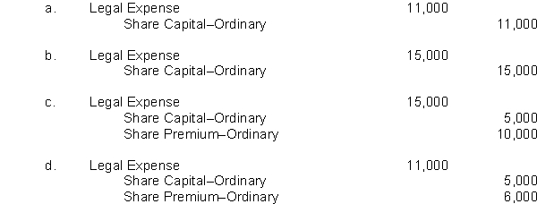 S. Lawyer performed legal services for E. Corp. Due to a cash shortage, an agreement was reached whereby E. Corp. would pay S. Lawyer a legal fee of approximately $15,000 by issuing 5,000 ordinary shares (par $1). The shares trade on a daily basis and the market price of the shares on the day the debt was settled is $2.20 per share. Given this information, the journal entry for E. Corp. to record this transaction is:  