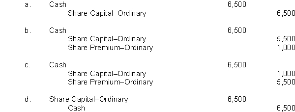 Dawson Company issued 500 no-par ordinary shares for $6,500. Which of the following journal entries would be made if the shares have a stated value of $2 per share?  
