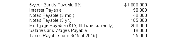 The adjusted trial balance for Lifesaver Corp. at the end of the current year, 2014, contained the following accounts.   The total non-current liabilities reported on the statement of financial position are A)  $2,065,000. B)  $2,050,000. C)  $2,165,000. D)  $2,150,000.