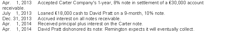 Remington Company had the following select transactions.   Instructions Prepare journal entries to record the transactions. Remington prepares adjusting entries once a year on December 31.