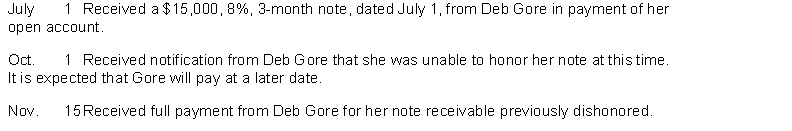 Record the following transactions in general journal form for Meyer Company.  