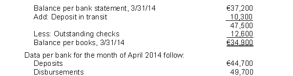 Tyler, Inc. had the following bank reconciliation at March 31, 2014:   All reconciling items at March 31, 2014 cleared the bank in April. Outstanding checks at April 30, 2014 totaled €6,000. There were no deposits in transit at April 30, 2014. What is the cash balance per books at April 30, 2014? A)  €26,200 B)  €29,900 C)  €32,200 D)  €36,500