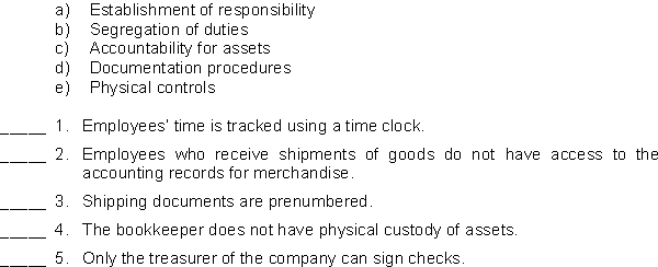 Match the principle of internal control to each of the following cases.  