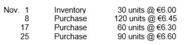 Shandy Shutters has the following inventory information.   A physical count of merchandise inventory on November 30 reveals that there are 100 units on hand. Assume a periodic inventory system is used. Assuming that the specific identification method is used and that ending inventory consists of 30 units from each of the three purchases and 10 units from the November 1 inventory, cost of goods sold is A)  €640. B)  €1,286. C)  €1,280. D)  €1,254.
