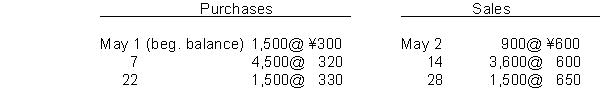 Tatsoi Company's purchase and sales transactions for the month of May were as follows: <sup> </sup>   <sup> </sup> Assuming that the company keeps perpetual inventory records, Tatsoi's cost of goods sold for the month of May on a LIFO basis is A)  ¥468,000. B)  ¥1,917,000. C)  ¥2,385,000. D)  ¥4,347,000.